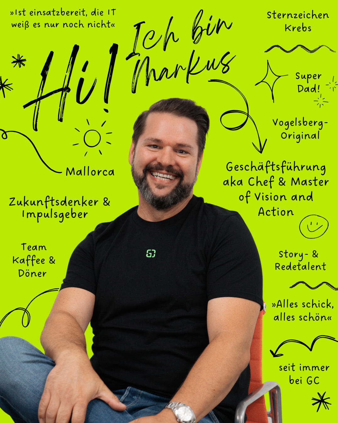 Markus Eigenschaften