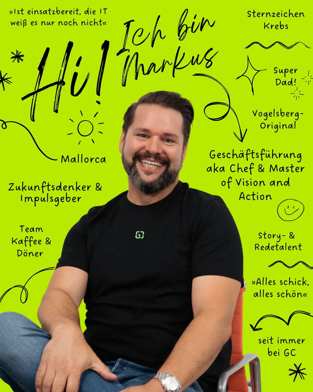 Markus Eigenschaften