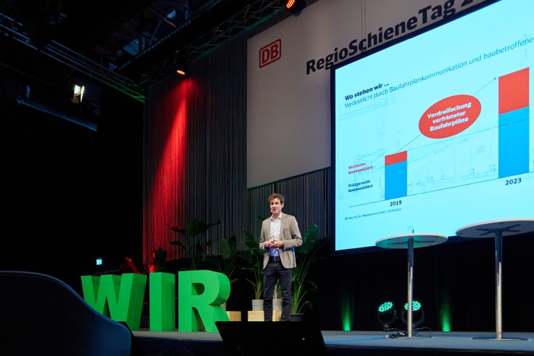 Go.Control-Cases-DB-RegioSchieneTag6